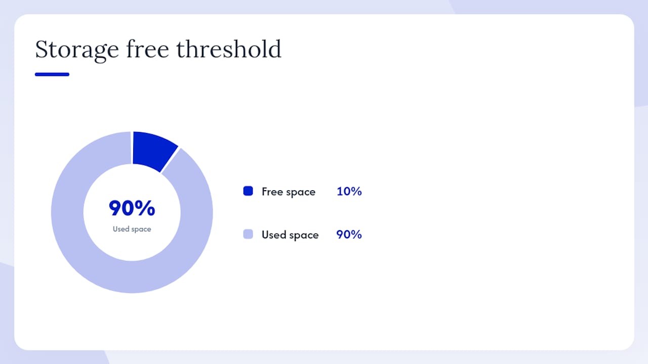 Why low storage and limited RAM cause freezing — overview diagram
