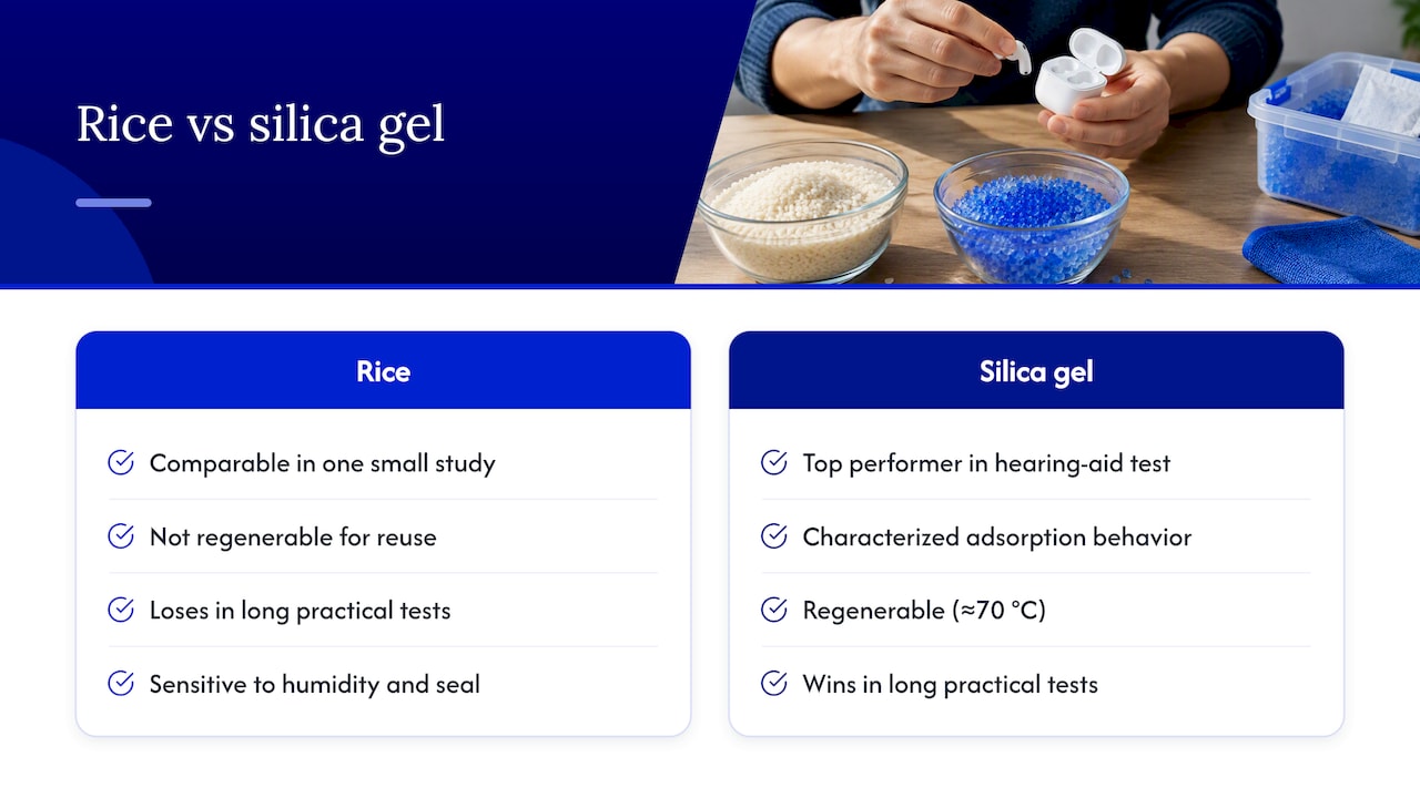 What the research and real-world tests actually show — overview diagram