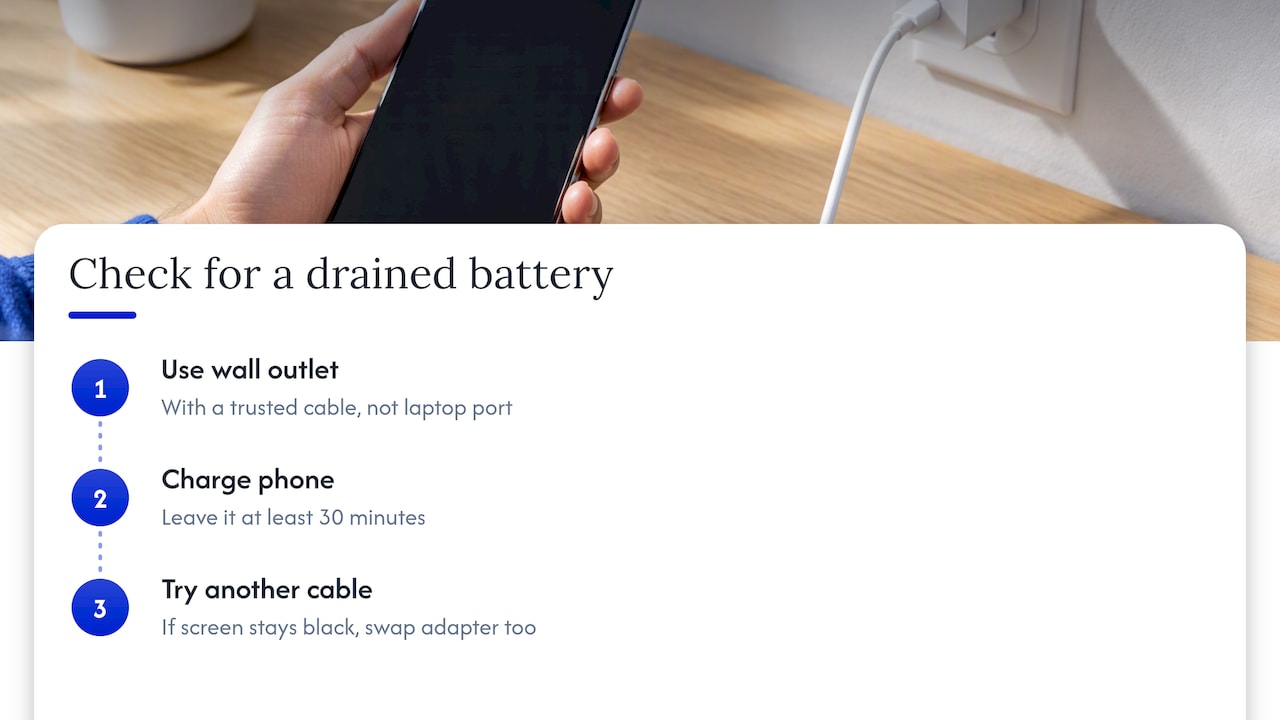 Rule out a drained battery — overview diagram