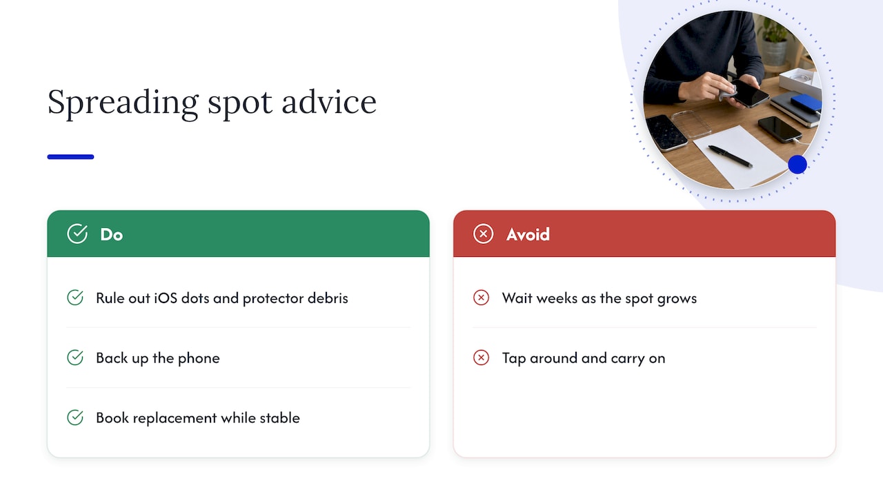 Our perspective: don't gamble on a spreading spot — overview diagram